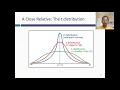 Statistical Distributions and Characteristics