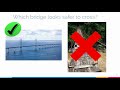Analyzing Thesis, Claims, and Evidence