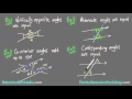 Understanding Angles and Their Properties