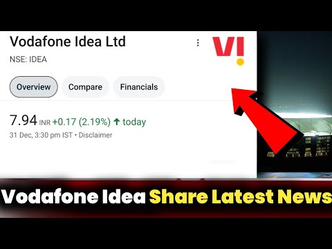 Vodafone Idea Share Latest News | Vodafone Idea Share | Vi Share Latest News |