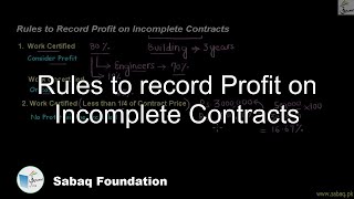 Rules to record Profit on Incomplete Contracts