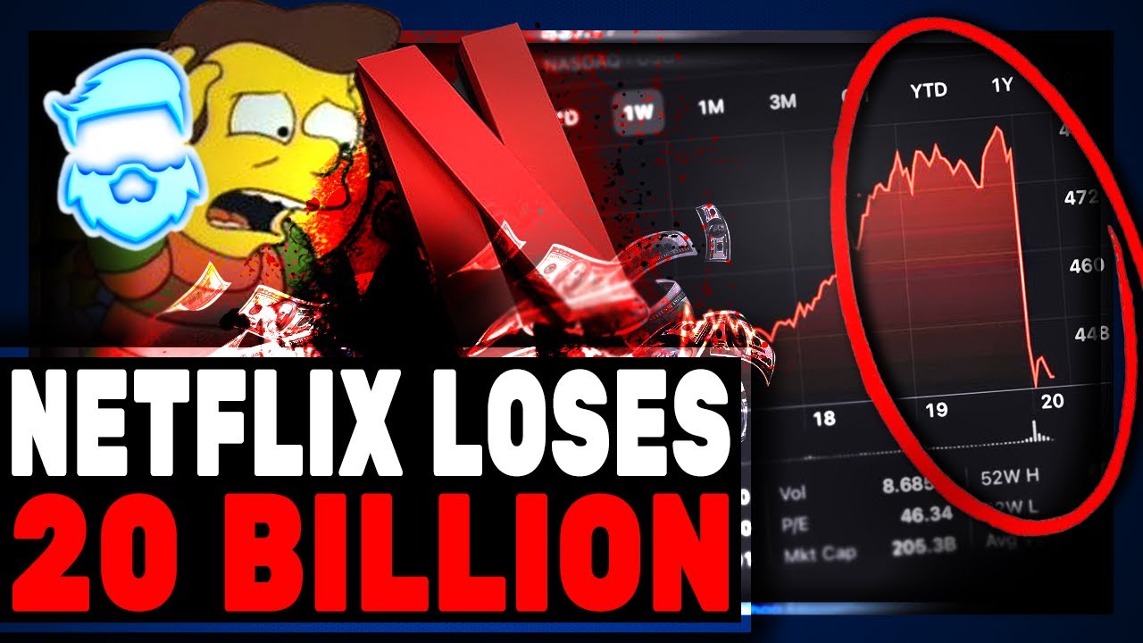 Netflix Just Lost 20 BILLION In One Day! Disney Plus & Hulu Collapsing!