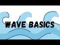 Properties and Characteristics of Waves