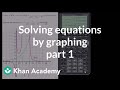 Understanding Graphs and Estimations