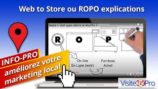 Web to Store ou ROPO explications 