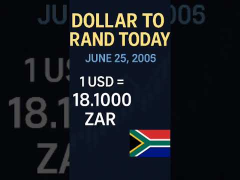 Dollar to Rand Rate Today 💵 – June 25, 2025 | USD to ZAR