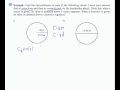 Circumference and Circle Formulas