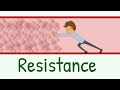 Blood Flow Resistance and Viscosity