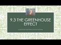 Greenhouse Gases and Their Effects