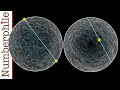 Understanding Bertrand's Paradox