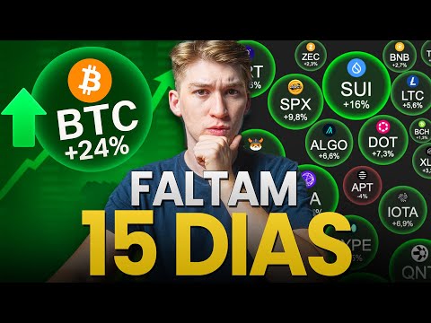 Bitcoin Pode Romper MÁXIMA em Até 14 Dias Segundo Esse Sinal!