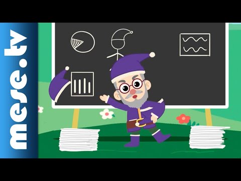 Iszkiri Zenekar: Így köszön a törpe I MESE.TV rajzfilmek, mesék, dalok gyerekeknek