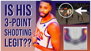 Mikal Bridges' 3-Point Shooting Hot Start: Is it Legit??