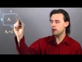 Decomposing Polygons for Area Calculation