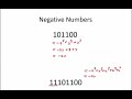 Two's Complement Representation Concepts