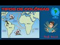 Colonial America: Settlement and Exploitation