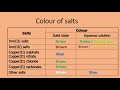 Gas Tests and Qualitative Analysis