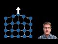 Understanding Contact Forces in Physics
