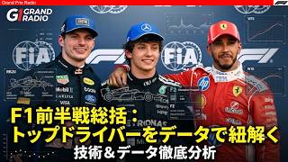 【F1前半総括】Top 4チームのドライバーを比較！優勢だったドライバーはどっち？ F1 2026