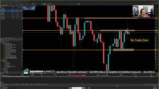 Live Forex London Open - 18th May 2026