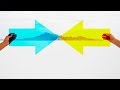 Understanding Cultural Perspectives on Self and Choice