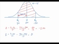 Understanding IQ Scores and Z-Scores