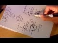Trigonometric Functions and Relationships