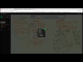 Finding Equations of Lines