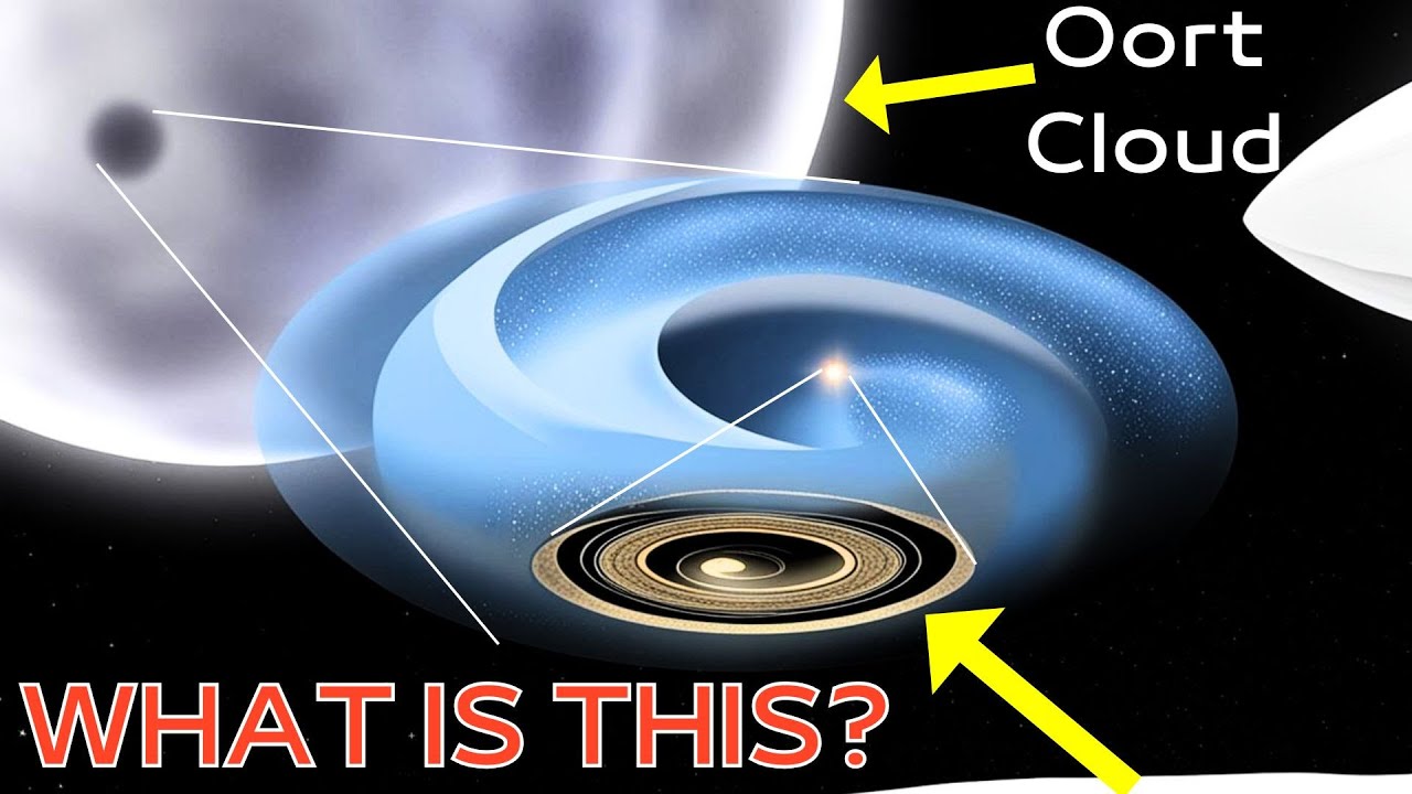 NASA Uncovers a Hidden Spiral at the Edge of Our Solar System!