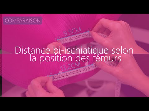BONUS : Position d'accouchement. Mouvements des fémurs et distance entre les ischions.
