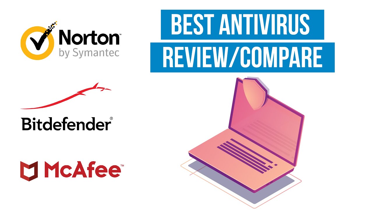 Bitdefender vs McAfee vs Norton The Ultimate Comparison (2022) - The Cyber Lab