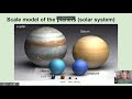 Understanding Scale in Science