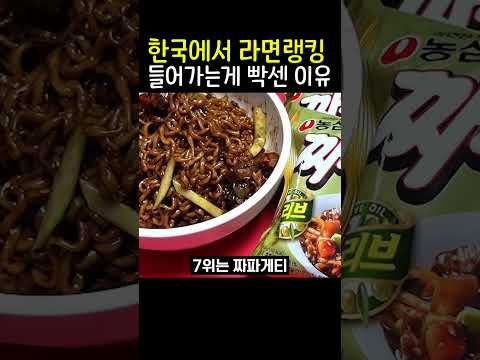 라면랭킹 10위 안에 들어가는게 빡센 이유
