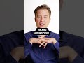 Technology and Mindfulness Insights