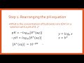 Hydroxide Ion Concentration Concepts