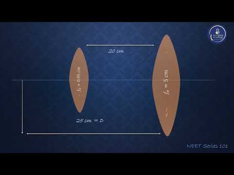 RK Vision Academy for IIT-JEE Exam YouTube video thumbnail