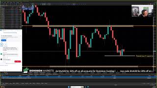 Live Forex London Session- 16th March 2026