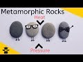 Metamorphic Rocks and Their Properties