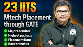 23 IIT MTech Placement Through GATE | Best Branches | Highest Package | Complete Details