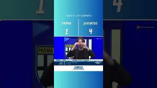 Parma Juventus con Francesco Oppini su Netweek