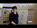 Understanding R-Controlled Syllables