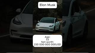 Elon Musk Transformation #trending #trading #elonmusk