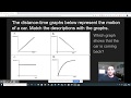 Exploring Distance-Time Graphs