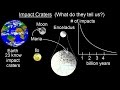 Impact Craters and Planetary Surfaces