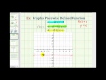 Graphing Piecewise Functions and Points