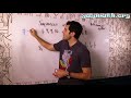 Understanding Sequences and Series