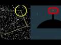 Star Hopping Techniques and Tools