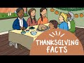 Thanksgiving History and Traditions