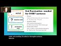 Capitalization and Punctuation Rules