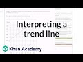 Understanding the Relationship Between Study Time and Test Scores